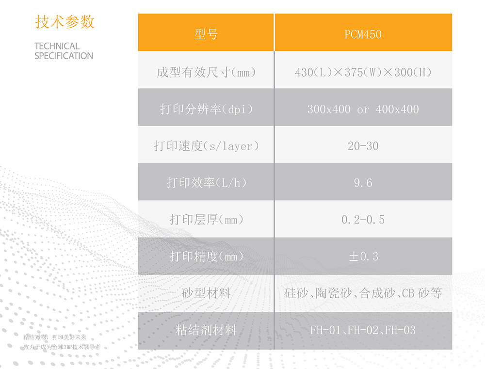 PCM450技術(shù)參數(shù)