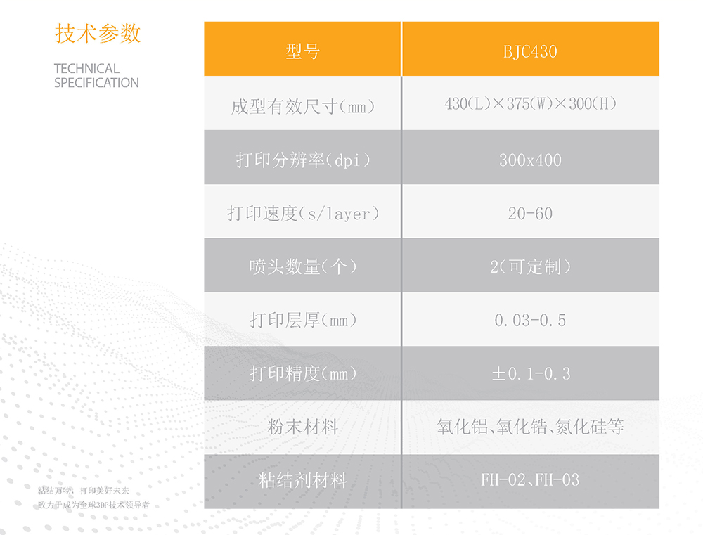 BJC430技術(shù)參數(shù)