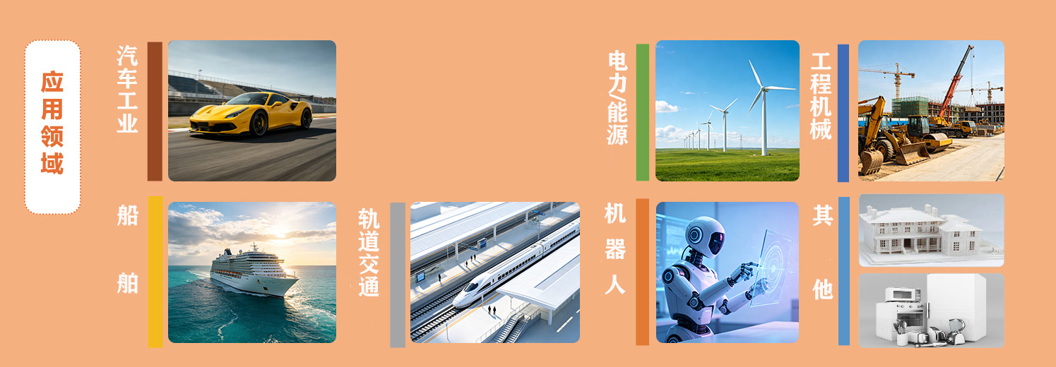 應(yīng)用領(lǐng)域.jpg